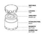 BruTrek CarGo Can