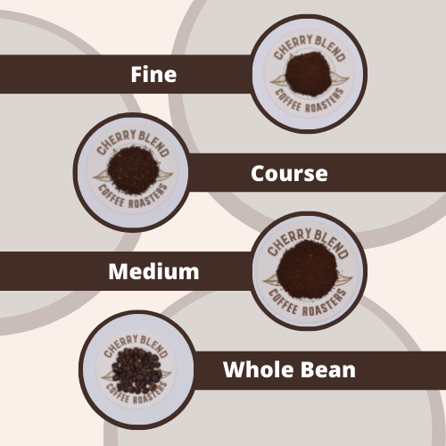 The different grind options are fine course, medium, k cup, pour over, and whole bean 
